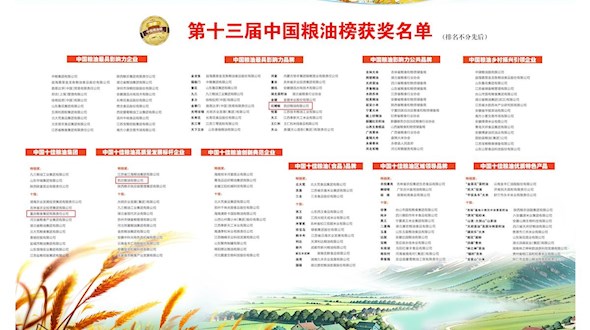 喜讯：重庆粮食集团荣获“中国十佳粮油集团”称号